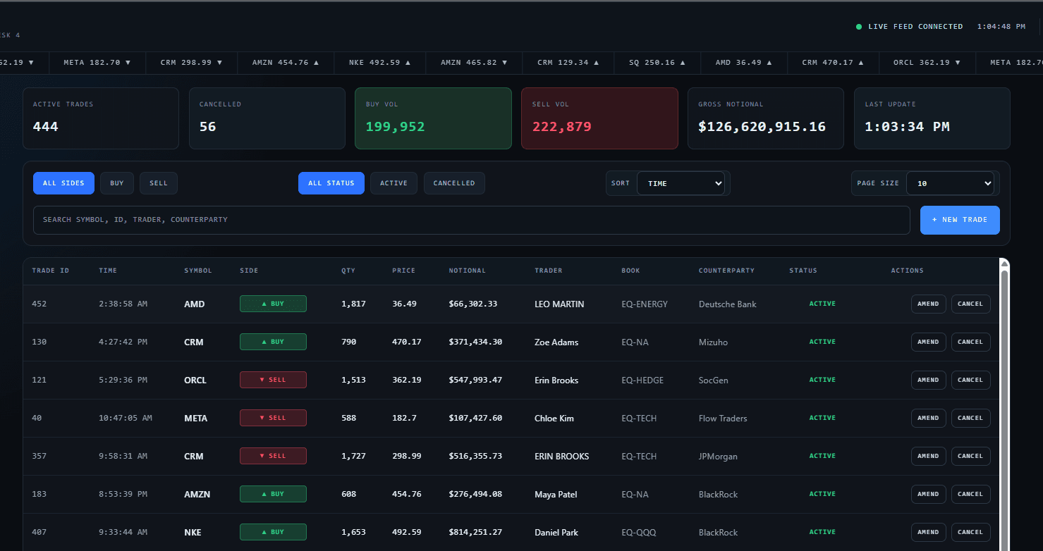 Real-time trading dashboard interface
